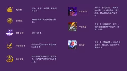 超级机甲阵容搭配图片高清　机甲刺阵容-第3张