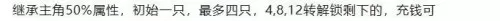 驯兽森林阵容搭配攻略最新　驯兽者攻略-第4张
