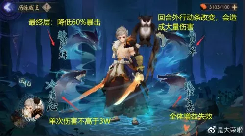 鬼王模式阵容搭配技巧推荐　阴阳师鬼王阵容-第5张