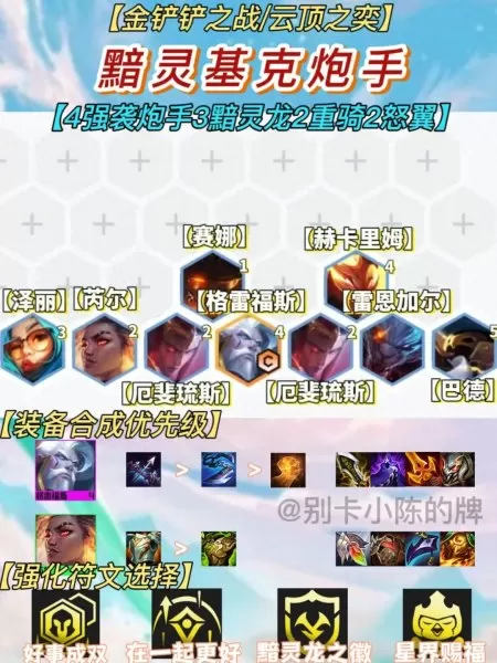 龙神刺客阵容装备搭配推荐　刺客阵容-第27张