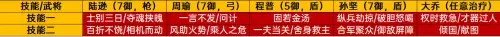 零氪蜀国阵容搭配推荐最新　蜀国是现在的哪里-第9张
