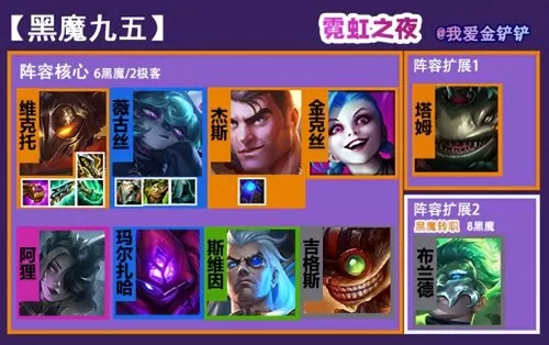黑魔羁绊搭配阵容图文介绍　王者羁绊最强阵容-第1张