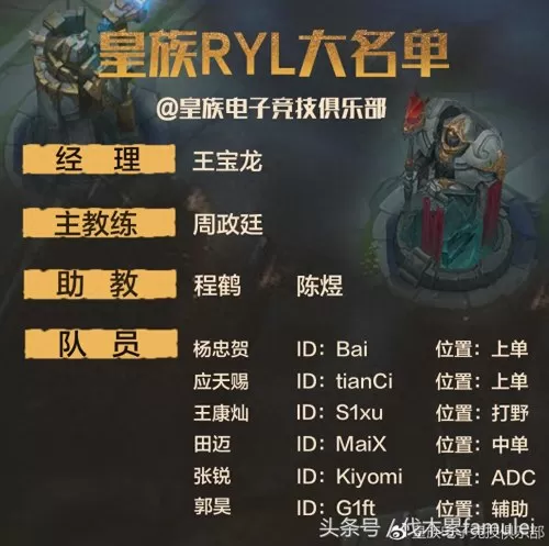 皇族战队最强阵容搭配攻略　老皇族阵容-第1张