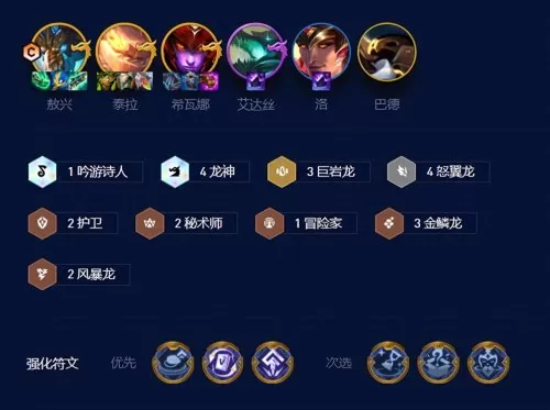 龙神九五阵容搭配图片大全　云顶龙族九五阵容怎么玩-第4张