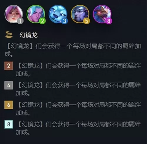 黎明阵容幻境搭配图鉴攻略　卡牌幻境攻略-第1张