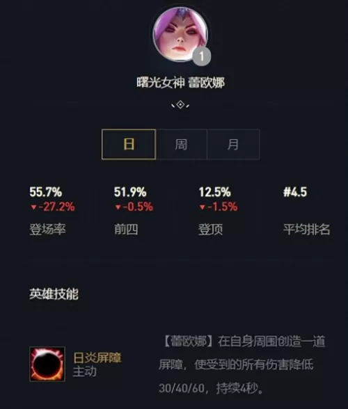 黎明阵容幻境搭配图鉴攻略　卡牌幻境攻略-第3张