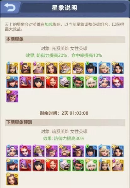领主英雄怎么搭配阵容最好　疯狂领主英雄攻略-第6张