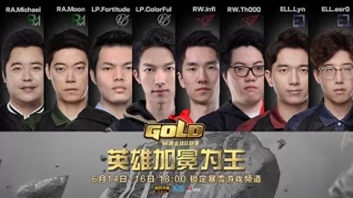 魔兽争霸黄金联赛阵容搭配　魔兽争霸3黄金联赛-第5张
