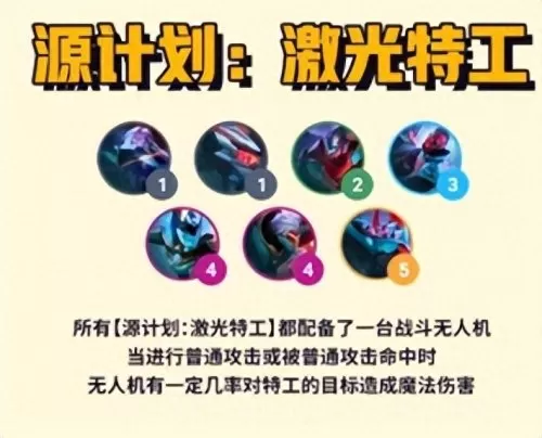 黑客特工阵容搭配图片高清　黑夜刺客阵容-第4张