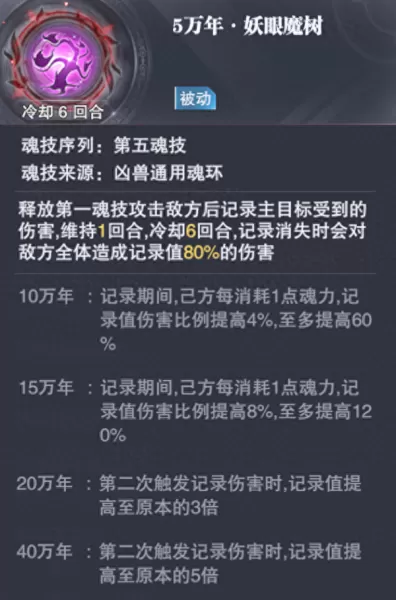 魂师对决大雪老虎阵容搭配　魂师对决阵容大全-第2张