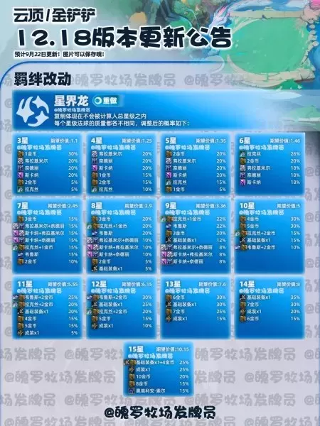 魔导法师阵容搭配最新推荐　魔导绅士典藏-第7张
