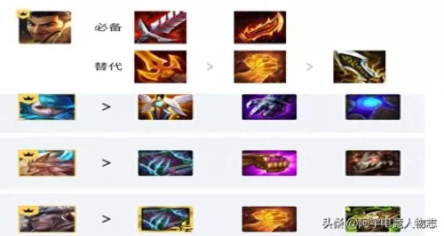 龙族联盟阵容搭配推荐最新　lol云顶之奕推荐阵容-第5张