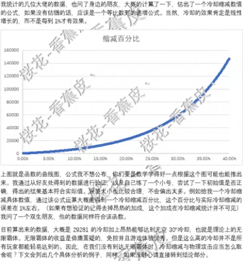 龙珠幻想阵容搭配图表最新　龙珠激斗布罗利超阵容-第20张