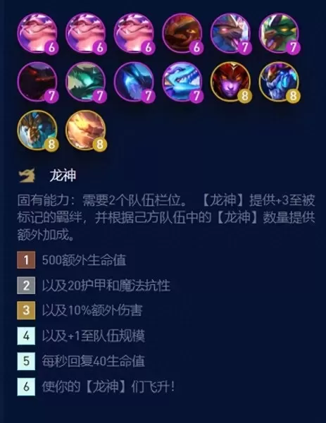龙神飞升阵容搭配推荐最新　龙神装备搭配-第1张