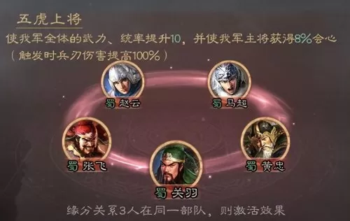 黄忠主将阵容怎么搭配最好　三国志战略版黄忠阵容搭配-第1张