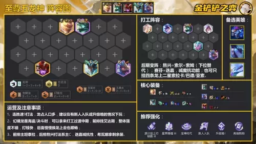龙神羁绊怎么选择阵容搭配　龙神95史诗套选择-第3张
