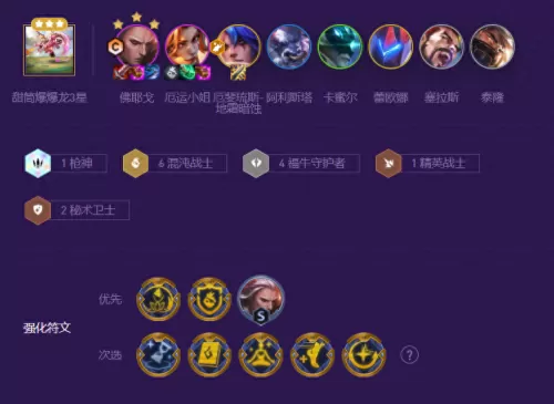 黑客特工阵容搭配图片大全　黑夜游侠阵容最新版本-第1张