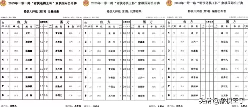 黑棋攻势最强阵容搭配最新　战棋争霸攻略最强阵容-第7张