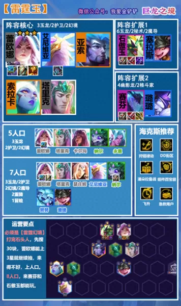 雷霆幻境阵容搭配图片大全　幻境探险阵容-第1张