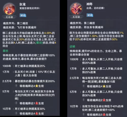 马红俊柳二龙阵容搭配技能　斗罗大陆魂师对决马红俊柳二龙阵容-第3张