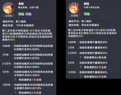 马红俊柳二龙阵容搭配技能　斗罗大陆魂师对决马红俊柳二龙阵容-第4张