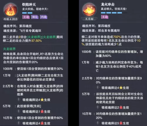 马红俊柳二龙阵容搭配技能　斗罗大陆魂师对决马红俊柳二龙阵容-第5张