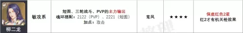 马红俊柳二龙阵容搭配技能　斗罗大陆魂师对决马红俊柳二龙阵容-第10张