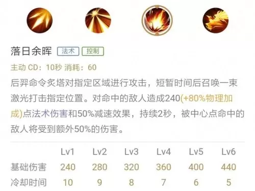 鹰眼刺客怎样搭配阵容最好　燃烧意志的鹰眼阵容-第3张