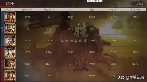 诸葛属于哪个阵容搭配最好　诸葛亮配将三国志战略版-第2张