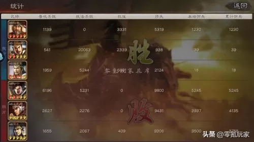 诸葛属于哪个阵容搭配最好　诸葛亮配将三国志战略版-第4张