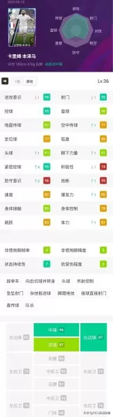 足球手游头球推荐阵容搭配　实况足球手游最强阵容-第1张