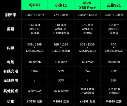 麒麟至尊战法搭配阵容最新　法辅羁绊阵容-第6张