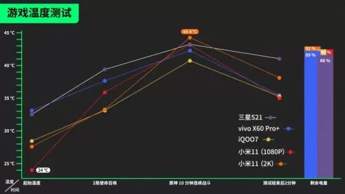 麒麟至尊战法搭配阵容最新　法辅羁绊阵容-第41张