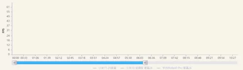 麒麟至尊战法搭配阵容最新　法辅羁绊阵容-第46张
