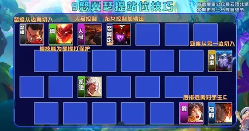 龙王克星阵容怎么搭配最好　七星龙珠阵容推荐-第6张