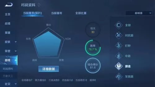 王者辅助孙膑阵容搭配推荐　王者荣耀孙膑适合辅助谁-第6张