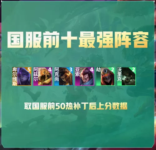 龙王阵容王者荣耀怎么搭配　法转龙王阵容-第1张