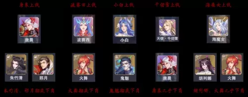 小白悬赏阵容搭配最新海魔女　毒藤魔女阵容-第3张