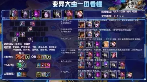 黑白魔辛迪加阵容怎么搭配　辛迪加卡组-第4张