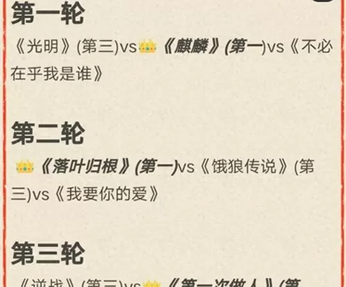 逆战竞技搭配阵容排行最新　逆战AK-第3张