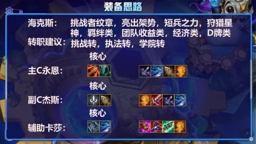 黑白魔辛迪加阵容怎么搭配　辛迪加卡组-第7张