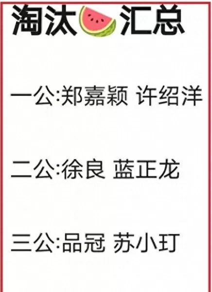 逆战竞技搭配阵容排行最新　逆战AK-第9张