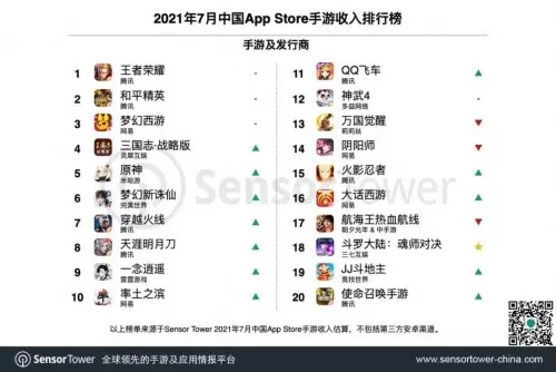 魂师对决末日森林阵容搭配　末世军团最强阵容-第6张