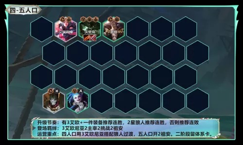 皇子狼人阵容搭配图片高清　狼人-第4张