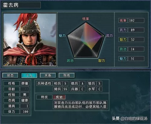 项羽搭配武将阵容战法推荐　三国志战略版武将战法搭配-第1张
