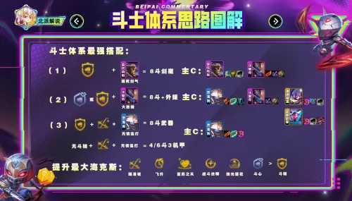 赐死剑气剑魔阵容搭配最新　剑气除魔人族最强阵容-第1张