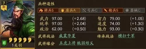 魏延黄忠如何搭配阵容战法　关羽战黄忠-第2张