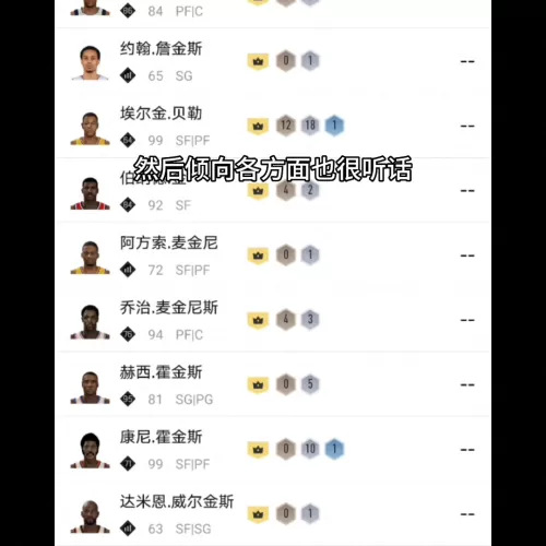经理模式阵容搭配思路解析　nba2kol2经理模式最强阵容-第2张