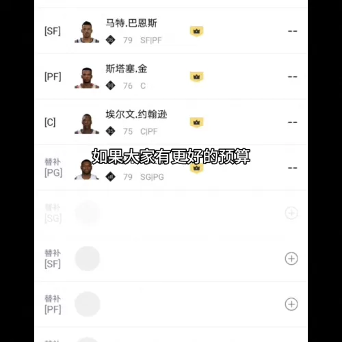经理模式阵容搭配思路解析　nba2kol2经理模式最强阵容-第3张