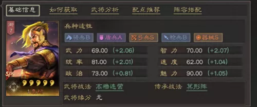 群雄割据袁绍势力阵容搭配　三国志战略版袁绍组合-第1张